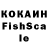 Кетамин ketamine Fabian Incio